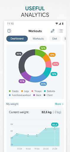 Fitness App: Gym Workout Plan