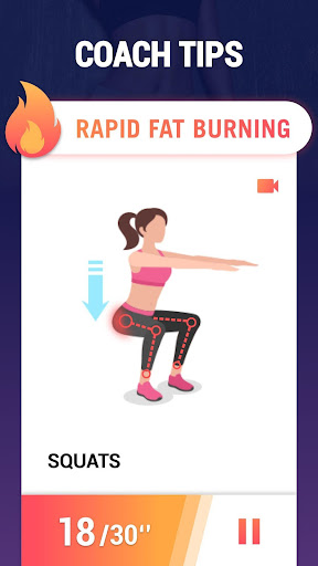 Fat Burning Workouts: Fat Loss
